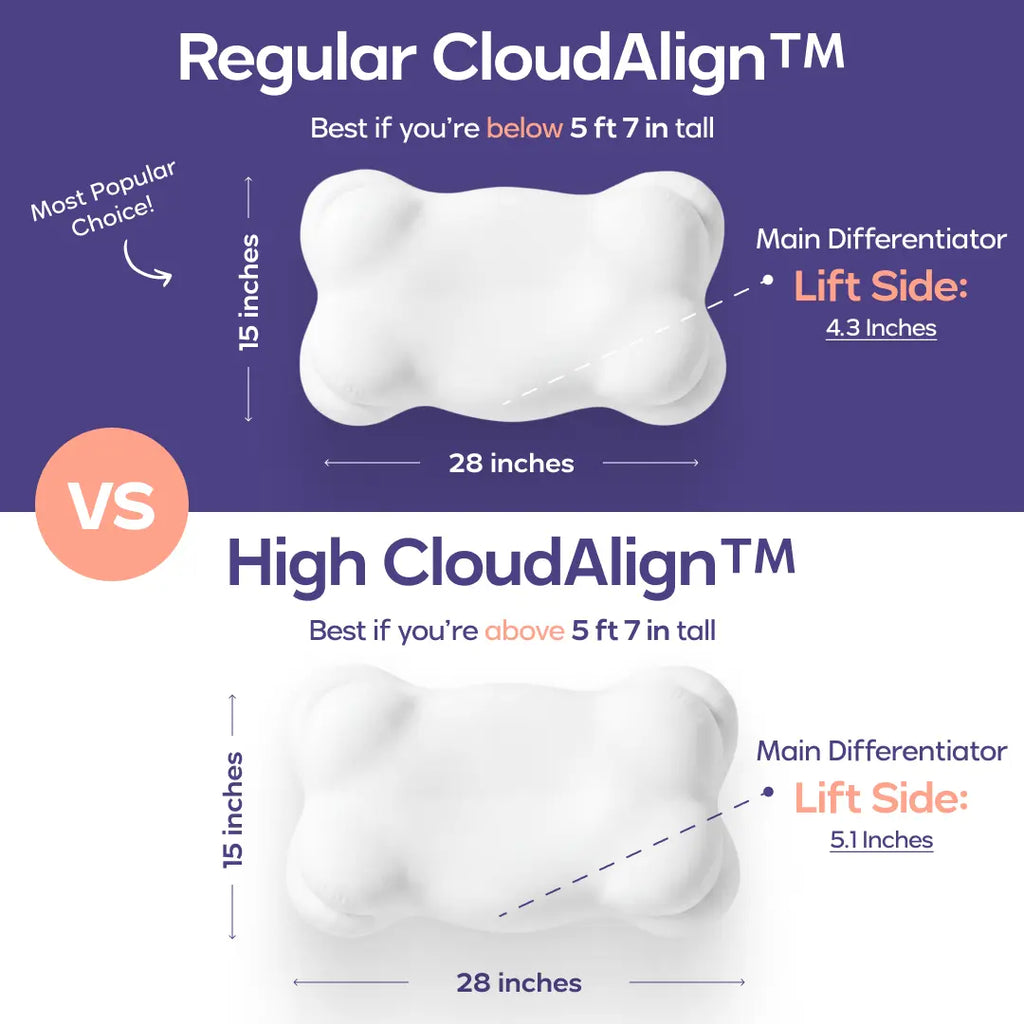 Mellow Sleep | CloudAlign Pillow + FREE Cooling Pillowcase - Ergonomic Cervical Pillow +Dual-Height Memory Foam with Cooling Pillowcase for Side Back & Stomach Sleepers Best Pillow 2025 Awarded