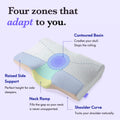 Cushion Lab | Neck Relief Cervical Pillow — Sleep Deeply, Wake Up Free — Firm Memory Foam Pillow for Back & Side Sleepers