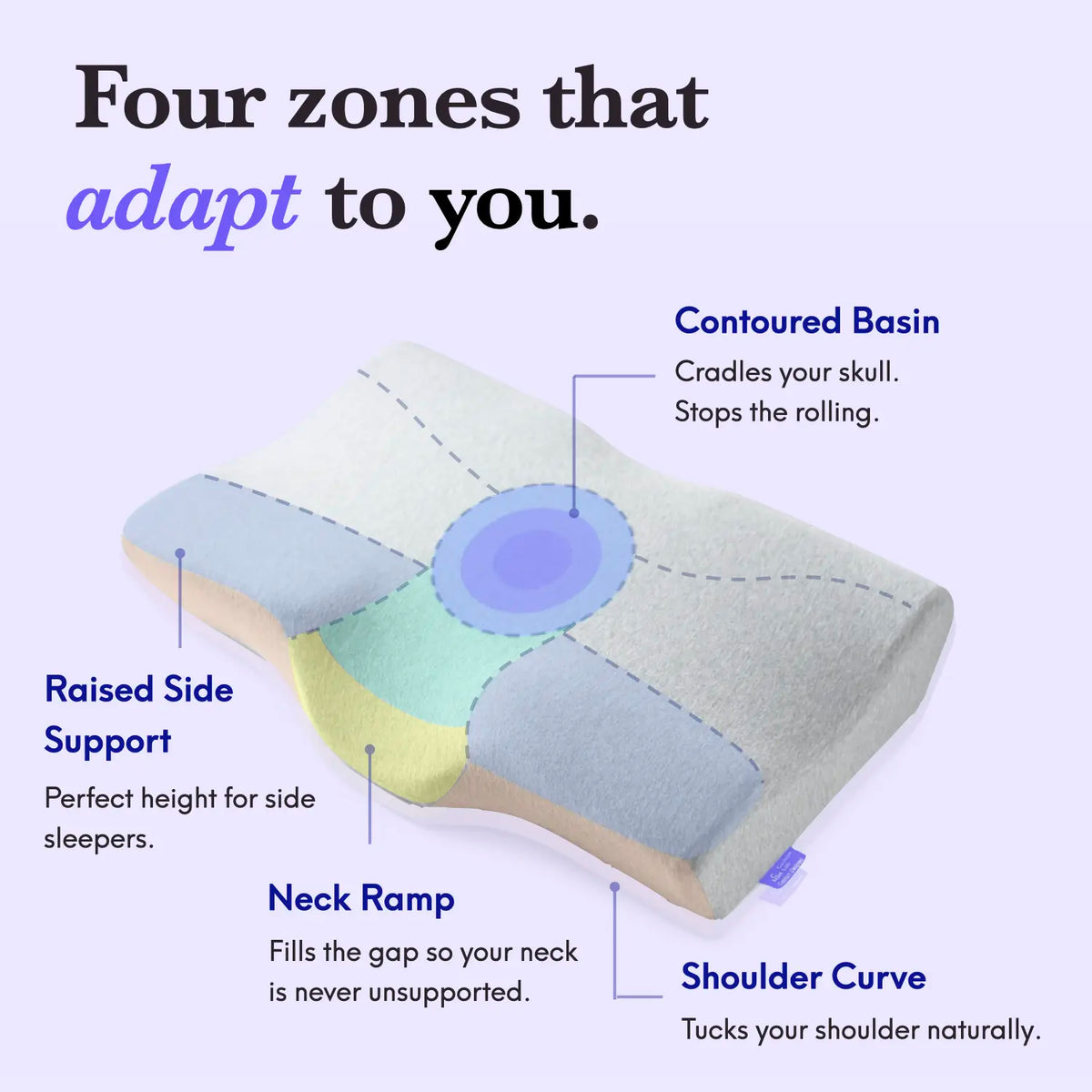 Cushion Lab | Neck Relief Cervical Pillow — Sleep Deeply, Wake Up Free — Firm Memory Foam Pillow for Back & Side Sleepers