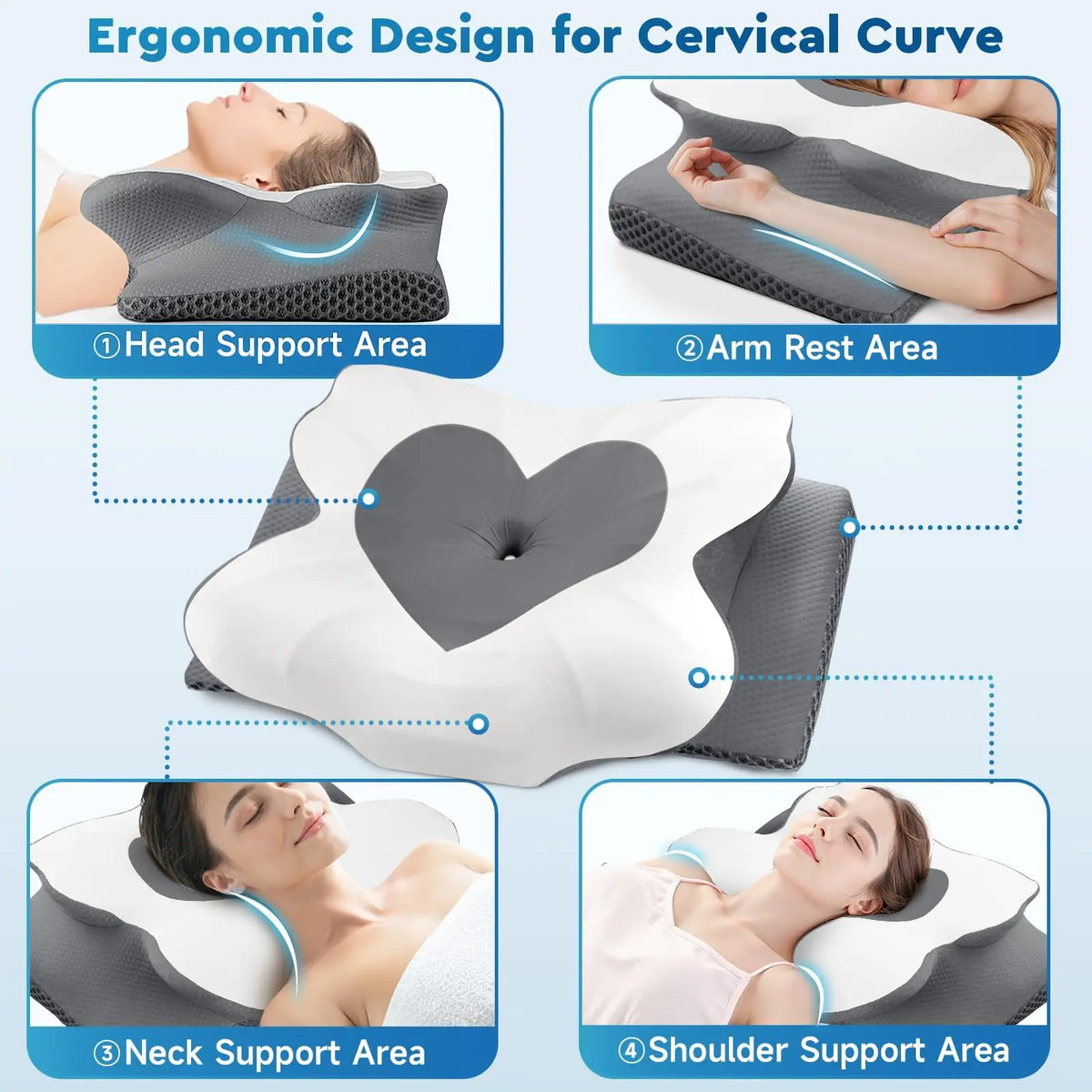 Cooling Memory Neck Pillow, Adjustable Ergonomic Memory Foam Cervical Support, Double-Sided Contoured Neck Support Pillow with Zoned Design, Extra-Large Armrest & Shoulder Support for Side, Stomach and Back Sleepers, CertiPUR-US Certified, Best Gift,sohoc