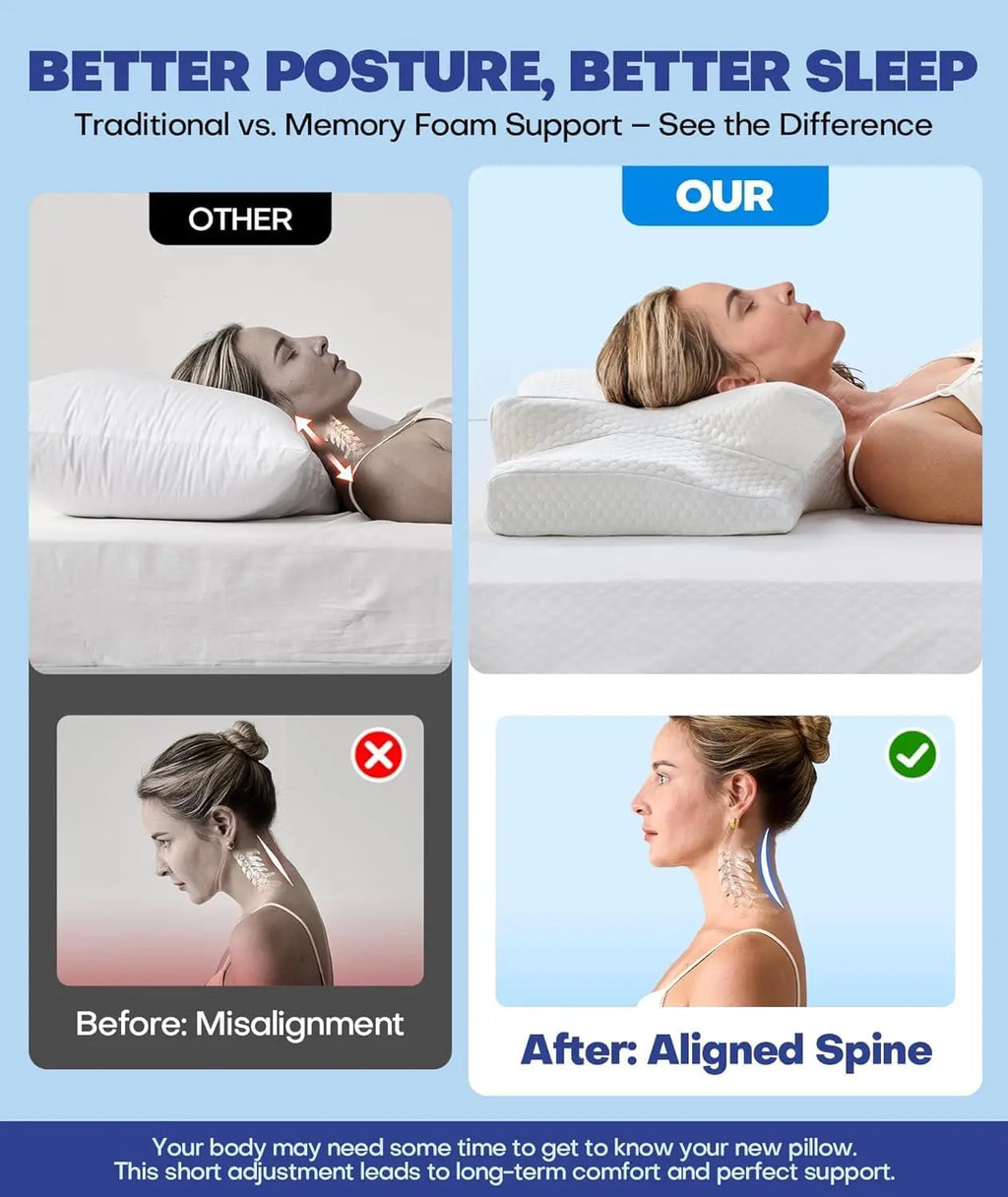 Clinical-Level Relief Cervical Neck Pillow for Sleeping, Orthopedic Contour Memory Foam Pillow for Side Sleepers, Cooling Reading Pillow for Neck Relief, Ergonomic for Back Stomach Sleepers
