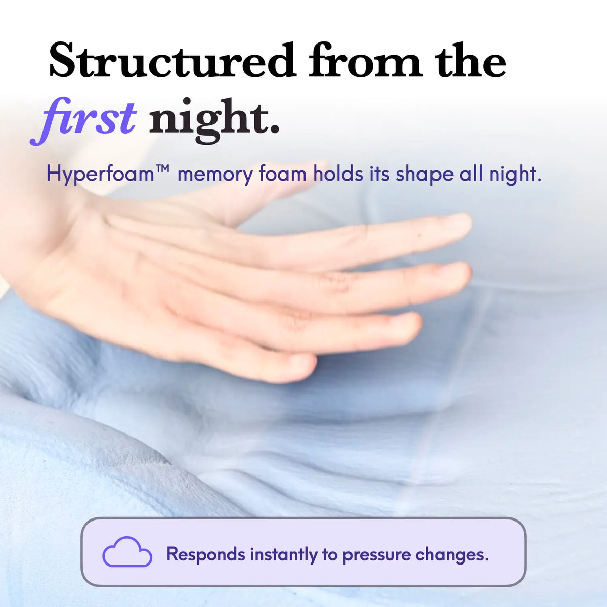 Cushion Lab | Neck Relief Cervical Pillow — Sleep Deeply, Wake Up Free — Firm Memory Foam Pillow for Back & Side Sleepers