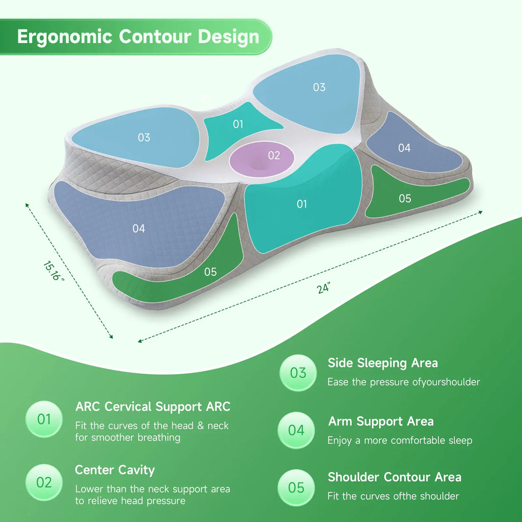 VIZIM Ergonomic Cervical Neck Pillow - Durable Memory Foam Cushioning, Contour Semi-Wrapped Support, Adjustable Height Orthopedic Bed Pillow, Breathable Cooling Cover for All Sleepers (Gift for Family)