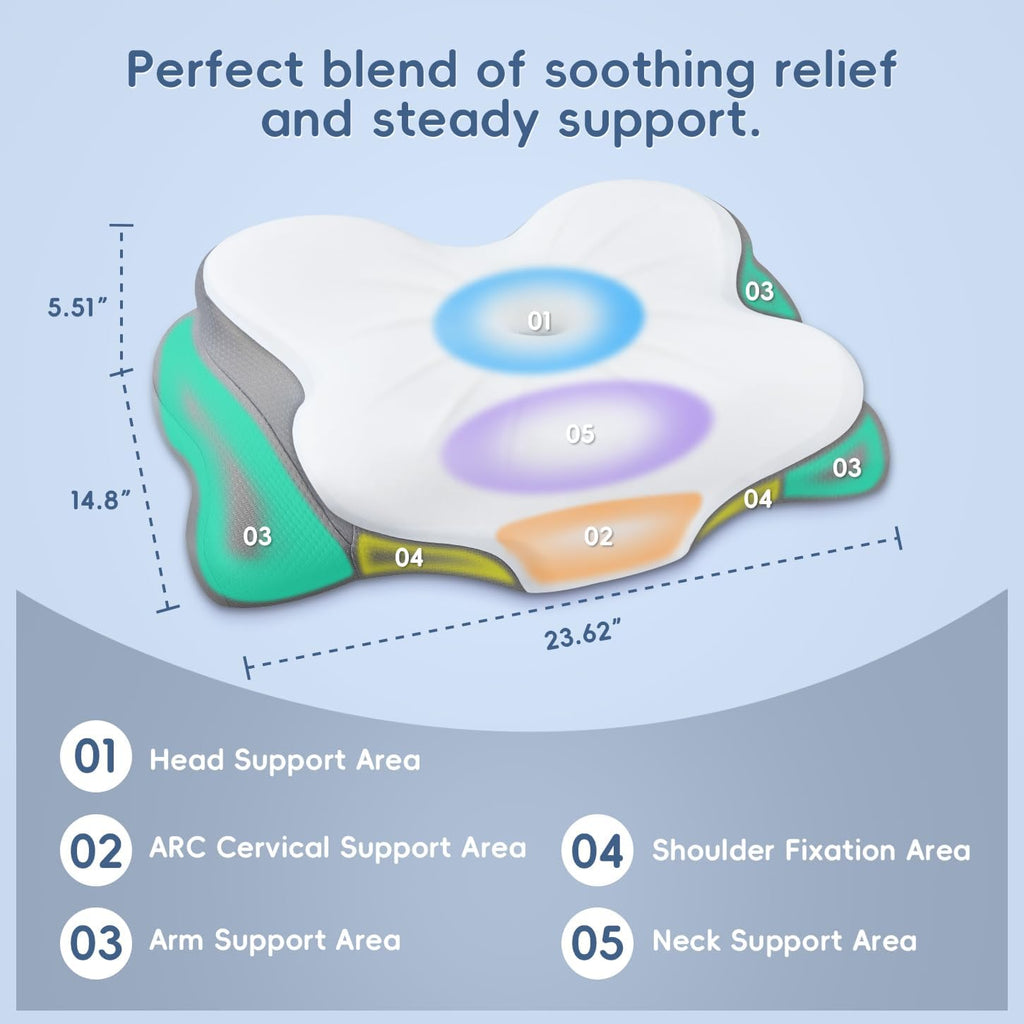 Cervical Neck Pillow, Memory Foam Pillow with Dual Height, White