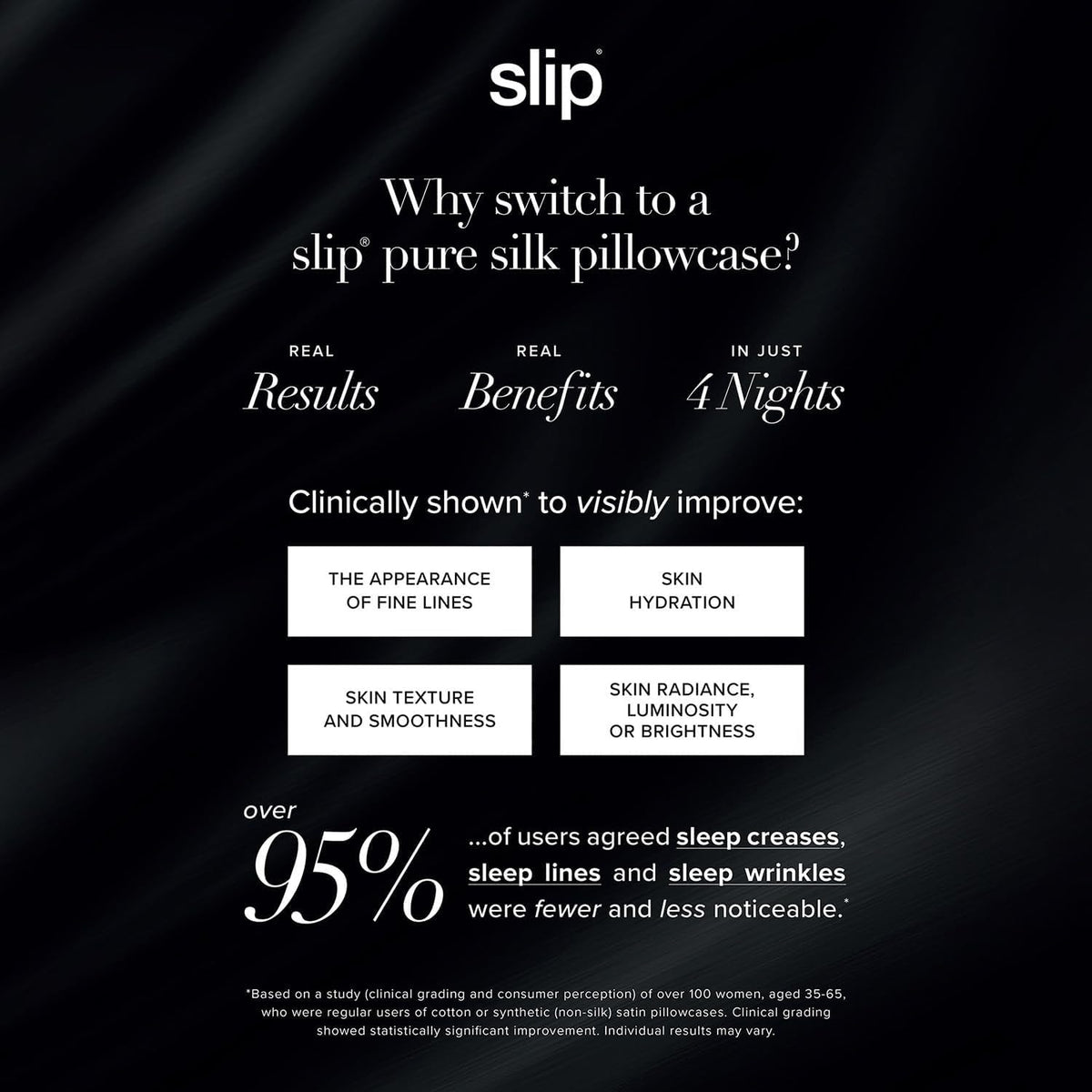 Slip Silk Queen Pillowcase, White | 100% Pure 22 Momme Mulberry Silk
