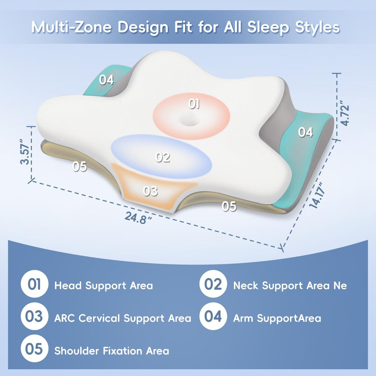 Cervical Neck Pillow, Memory Foam Pillows for Neck and Shoulder Pain Relief, 2 Heights Ergonomic Pillow with Breathable Ice Silk Cover, Neck Support Pillow for Side Sleepers,White