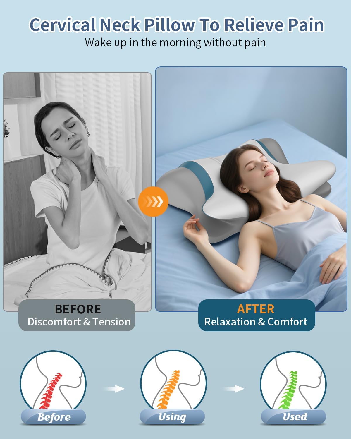 Cervical Pillow for Neck Pain Relief, Ergonomic Neck Pillow for Sleeping, Orthopedic Contour Side Sleeper Pillow for Neck Support, Memory Foam Pillows for Back Stomach Sleepers
