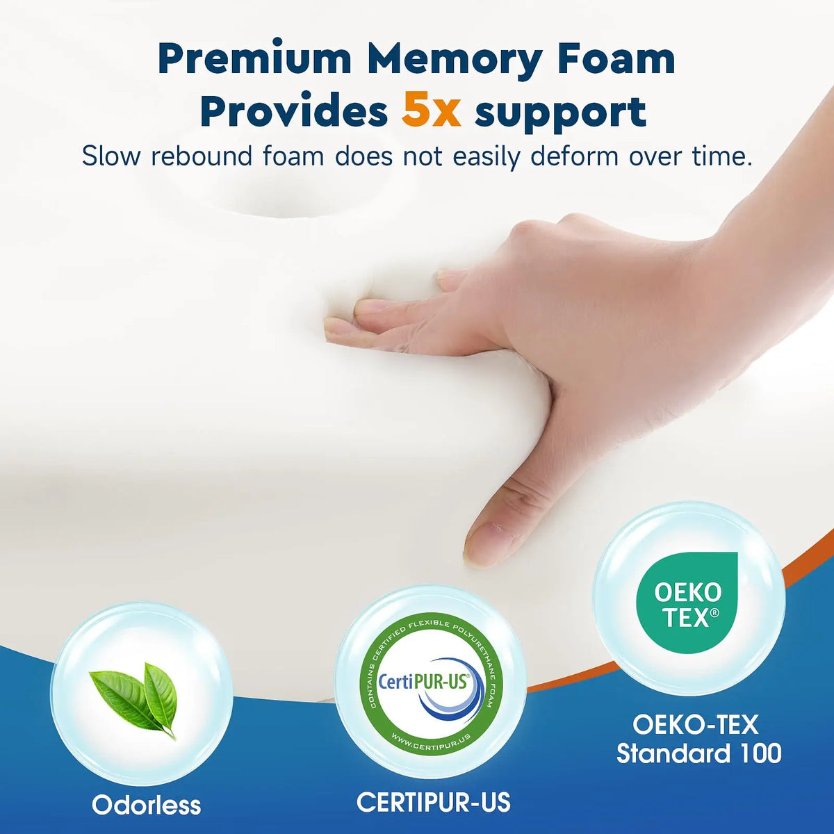 Cooling Memory Neck Pillow, Adjustable Ergonomic Memory Foam Cervical Support, Double-Sided Contoured Neck Support Pillow with Zoned Design, Extra-Large Armrest & Shoulder Support for Side, Stomach and Back Sleepers, CertiPUR-US Certified, Best Gift,sohoc