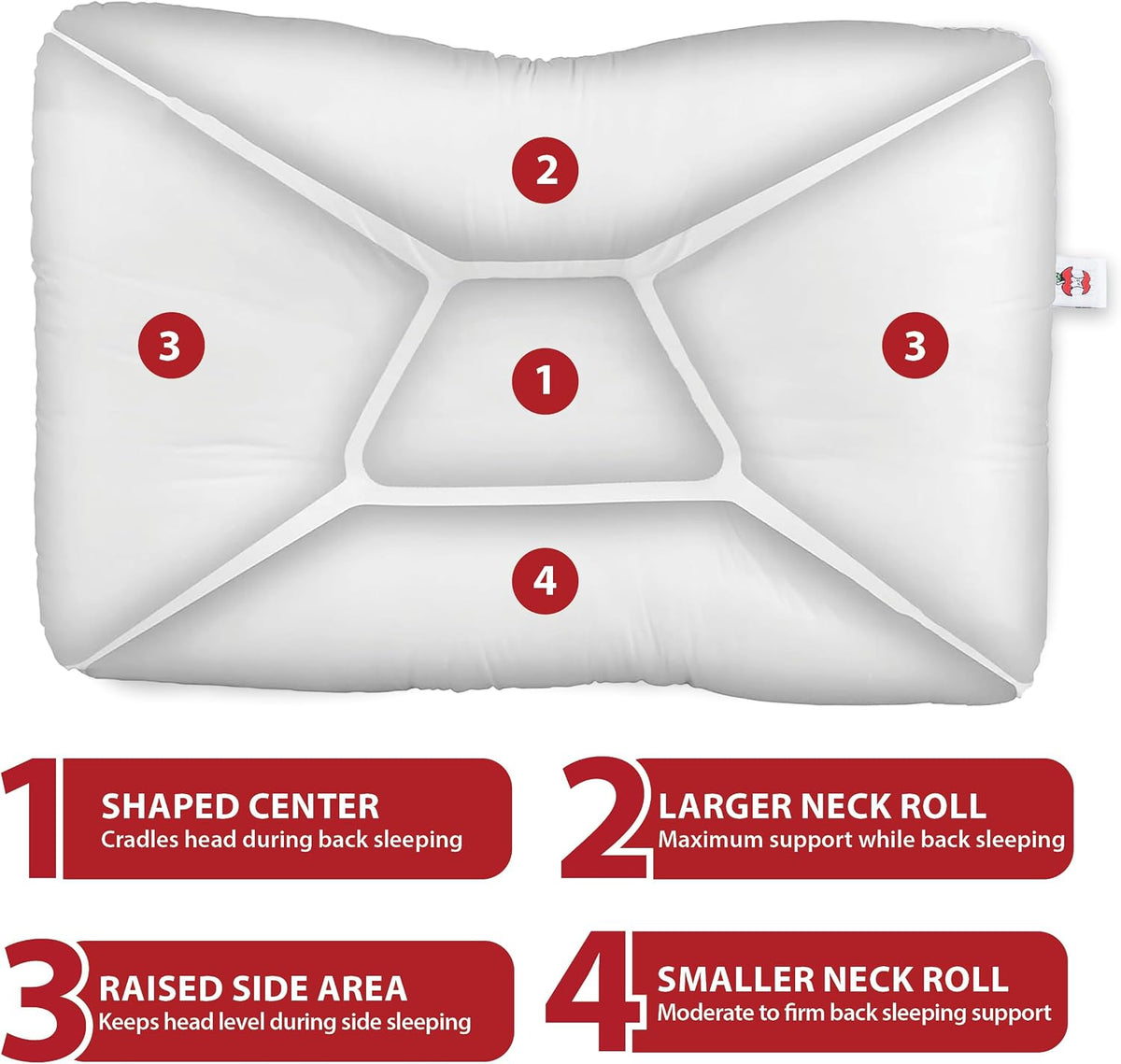 Tri-Core Ergonomic Cervical Pillow for Neck Pain Relief Full Size Firm WH