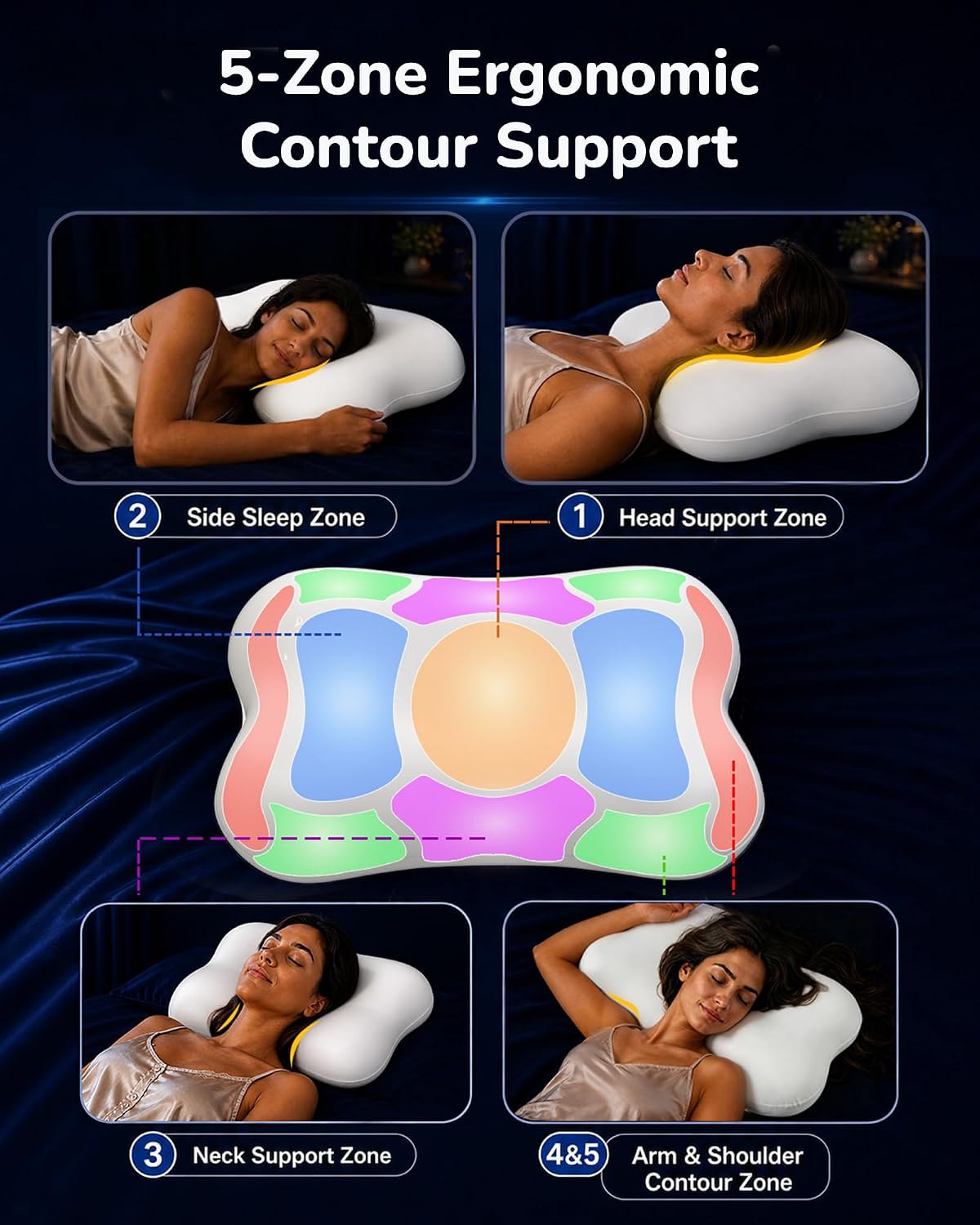 Cervical Neck Pillow for Sleeping, Memory Foam Pillows, White