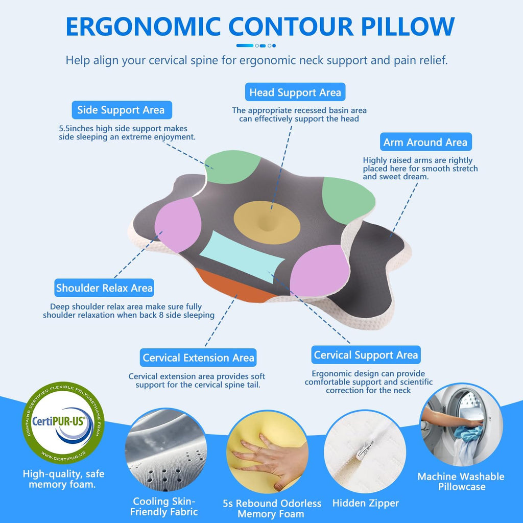 Ergo Pillow for Sleep Apnea, Neck Pain, and Snoring Relief | Cervical Neck Pillow for Neck Pain Relief & Side Sleeper | Orthopedic Memory Foam with Ergonomic Neck Support, Gray, Standard