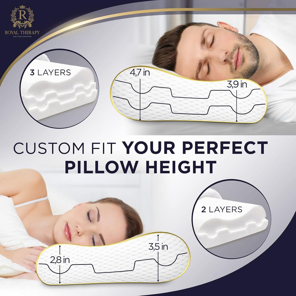 Royal Therapy Memory Foam Pillow, Queen Neck Pain Relief, Contour Cervical Pillow, for Neck and Shoulder Pain, Side, Back and Stomach Sleeper, 24x14x5 inches
