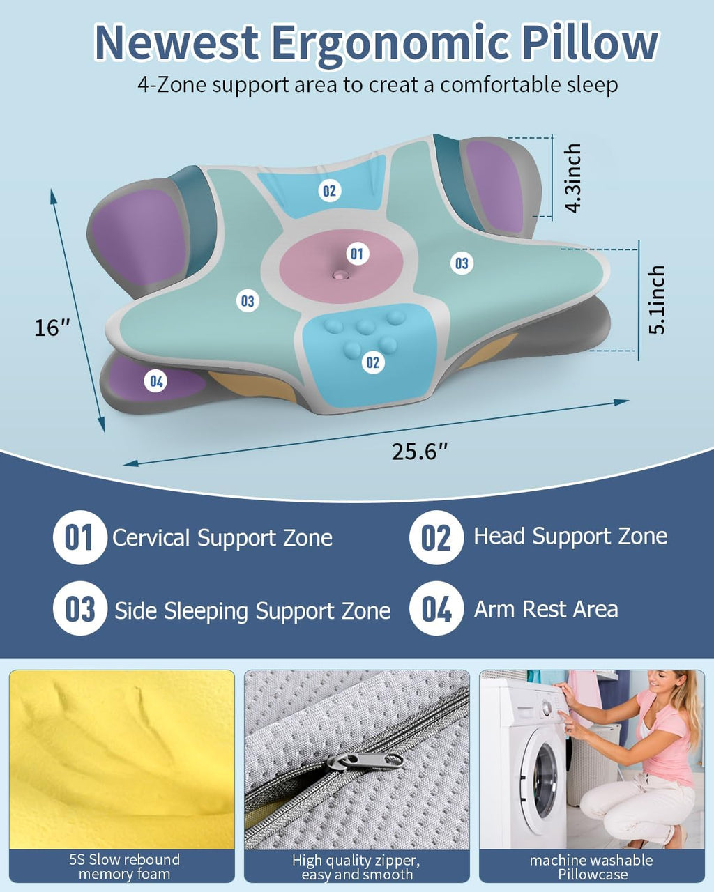 Cervical Pillow for Neck Pain Relief, Ergonomic Neck Pillow for Sleeping, Orthopedic Contour Side Sleeper Pillow for Neck Support, Memory Foam Pillows for Back Stomach Sleepers