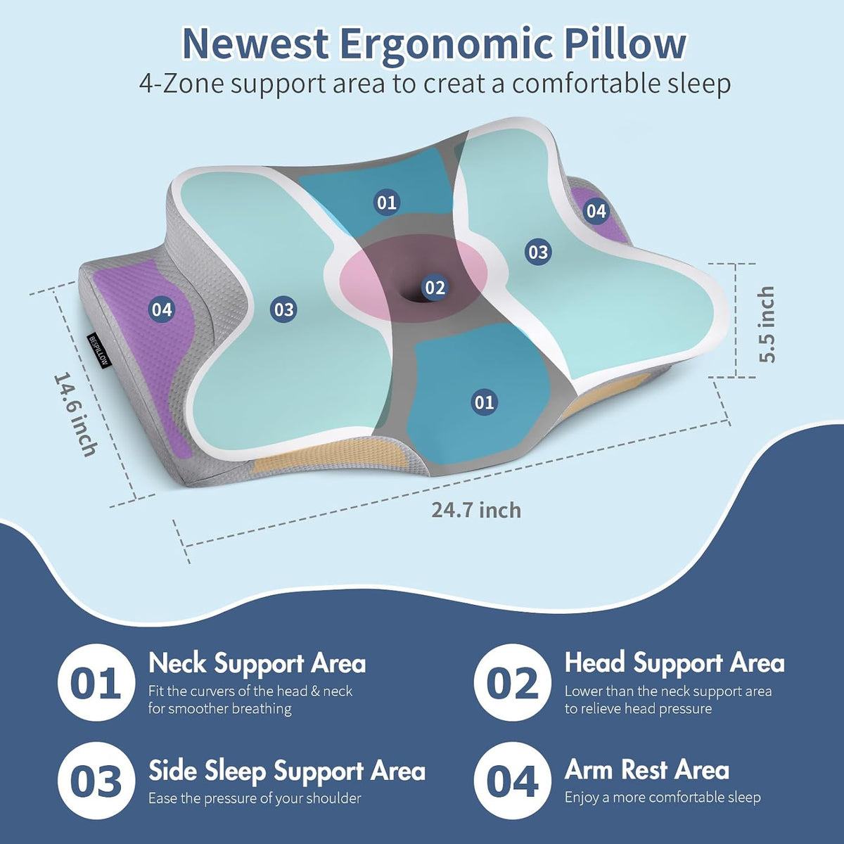 Cervical Neck Pillow for Pain Relief - Ergonomic Pillow Side Sleeper Pillow for Sleeping, Orthopedic Bed Pillow Neck Support Pillow, Contour Memory Foam Pillows for Side Back Sleepers