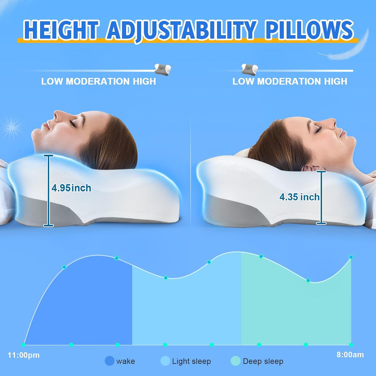 Queen Size Cervical Memory Foam Pillow, Dark Gray