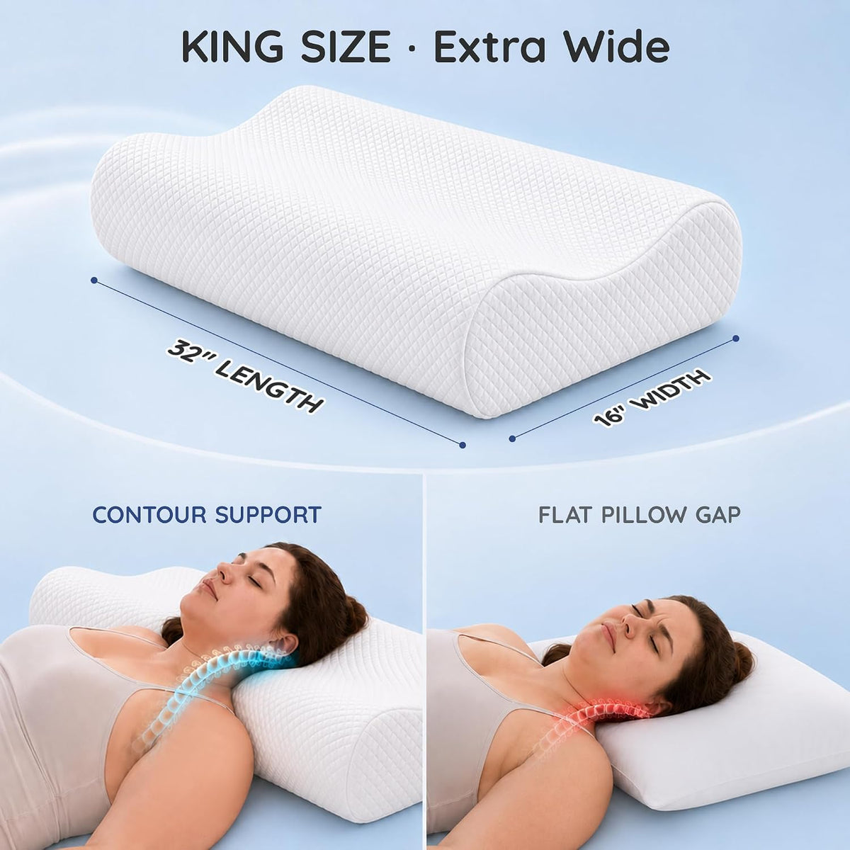 AM AEROMAX 32" King Contour Memory Foam Pillow for Neck Pain Relief, White