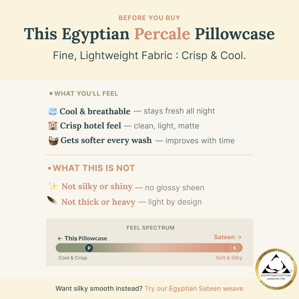 California Design Den 100% Egyptian Cotton 2-Pack Pillowcases Queen Size