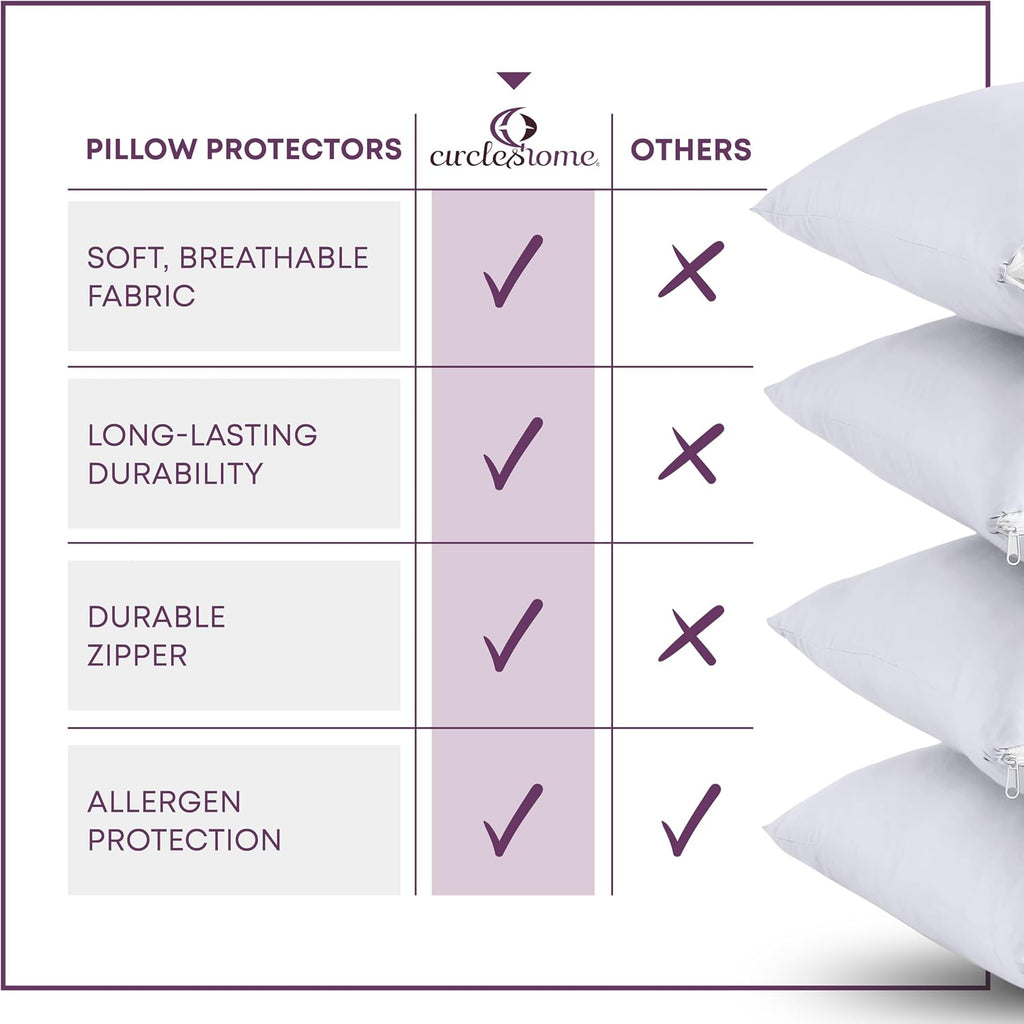 CirclesHome Pillow Protectors 4 Pack Standard Zippered - 100% Cotton Breathable Pillowcases - Protects Pillows from Dirt, Dust and Debri (Standard - Set of 4 - 20x26)