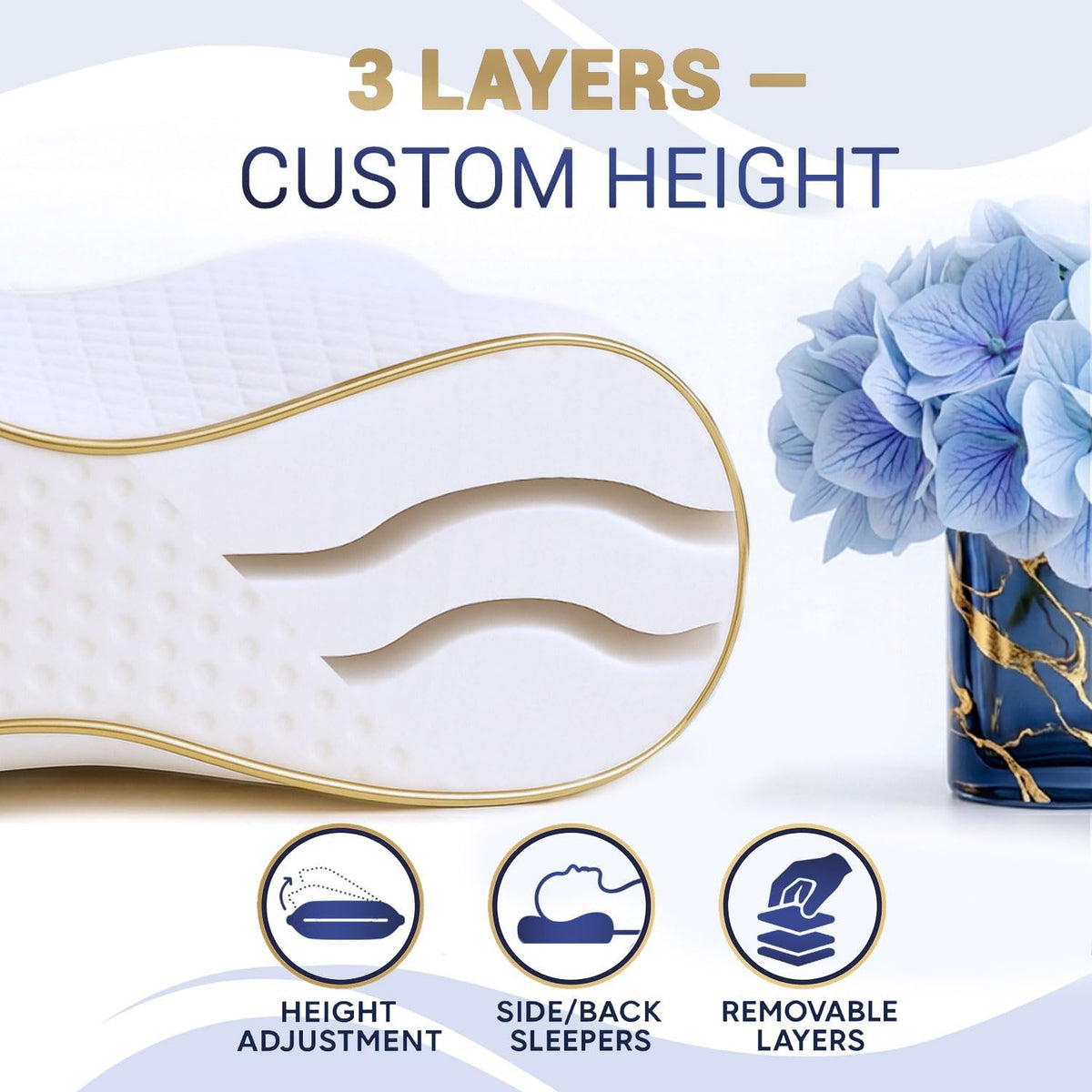 Royal Therapy King Memory Foam Pillow – Ergonomic Cervical Pillow for Neck and Shoulder Pain – Medium Firm Contour Pillow for Side, Back, and Stomach Sleepers – CertiPUR-US Certified