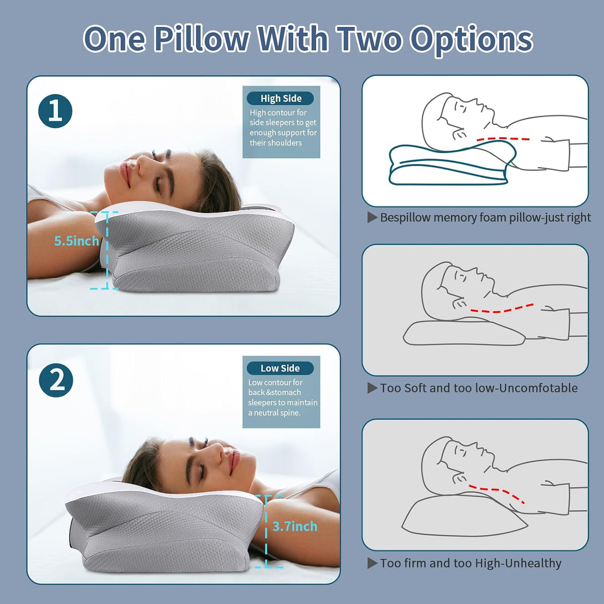 Cervical Neck Pillow for Pain Relief - Ergonomic Pillow Side Sleeper Pillow for Sleeping, Orthopedic Bed Pillow Neck Support Pillow, Contour Memory Foam Pillows for Side Back Sleepers