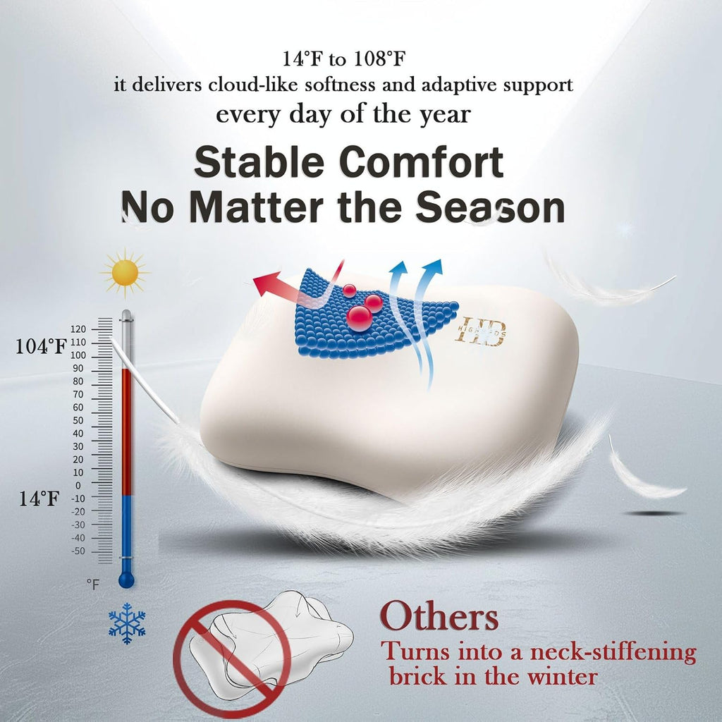 HighBeds Cervical Neck Pillow - Side Sleeper Pillow for Neck Pain Relief, Soft Ergonomic Memory Foam Pillows Ice Silk Zipperless Pillowcase, Eco-Friendly and Durable Material (White)