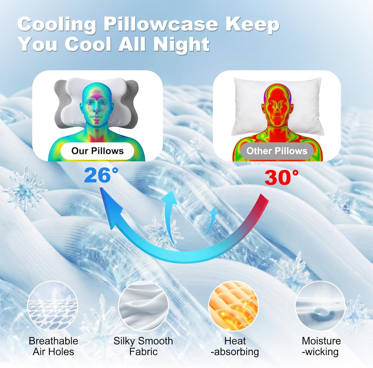 VYLEE Cervical Neck Pillow, Memory Foam Contour Pillow (Blue)