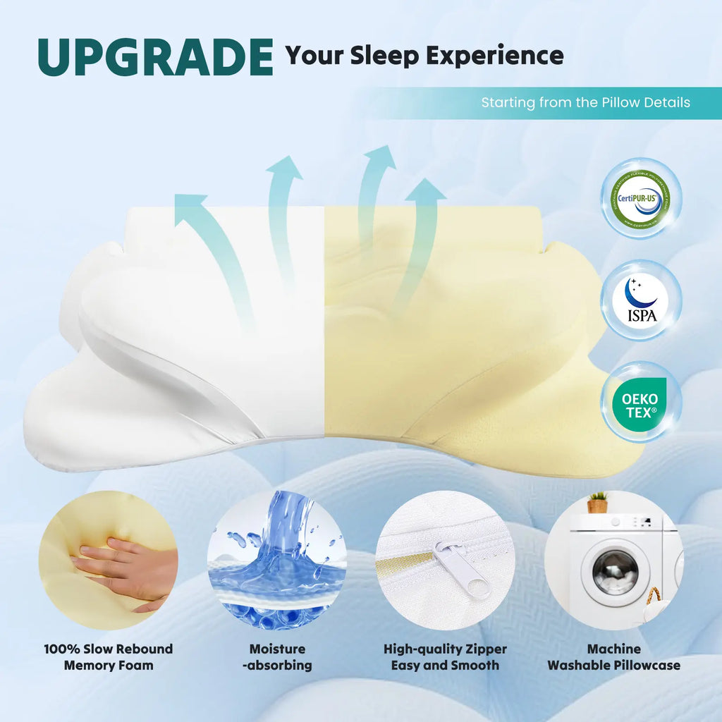 Sweetcrispy C-Shape Anatomical Memory Foam Cervical Pillow for Auction Use - 2-Height Adjustable Design, Breathable Fabric, Removable Cover, Body-Safe Material, Neck Support Posture, Sleeping Aid for Neck Pain Relief, Good Posture Bedding Pillow