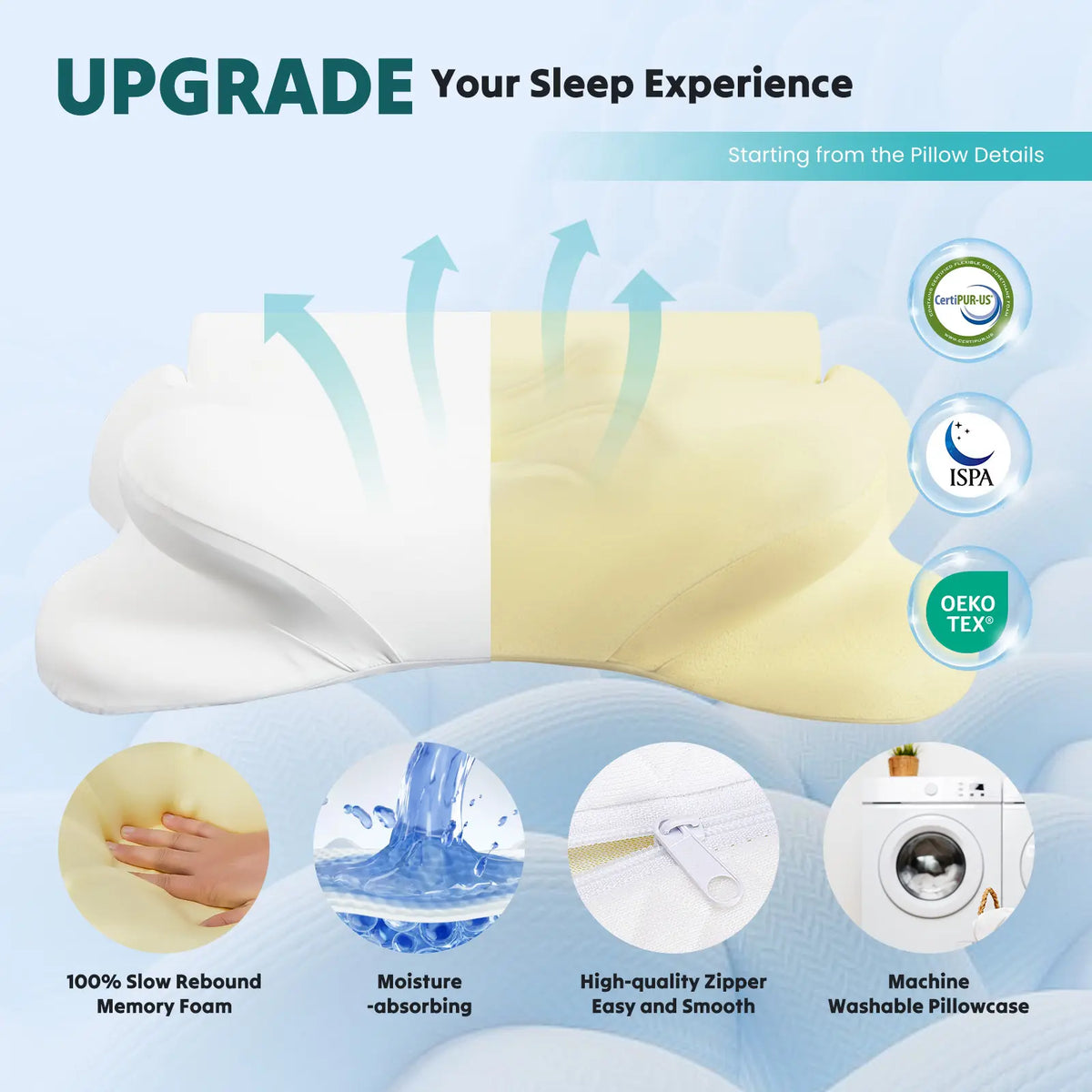 Sweetcrispy C-Shape Anatomical Memory Foam Cervical Pillow for Auction Use - 2-Height Adjustable Design, Breathable Fabric, Removable Cover, Body-Safe Material, Neck Support Posture, Sleeping Aid for Neck Pain Relief, Good Posture Bedding Pillow