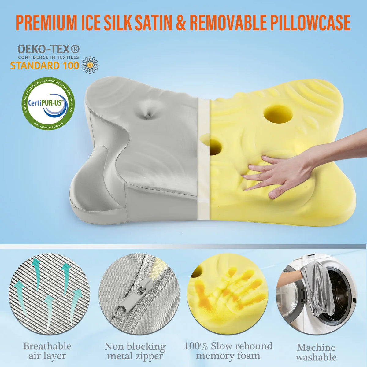 Sleep on Your Side All Night - No Ear Numbness, No Face Marks | Dual Ear Relief Pillow, Ice Silk Satin Cooling Cover, Memory Foam Neck Support, CCidea,sohochic