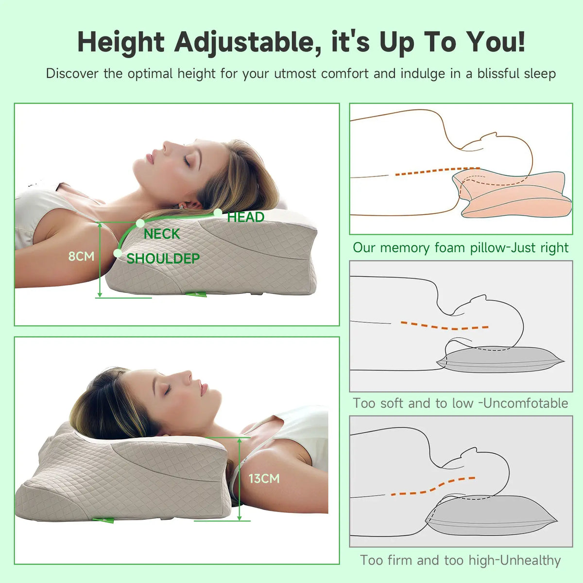 VIZIM Ergonomic Cervical Neck Pillow - Durable Memory Foam Cushioning, Contour Semi-Wrapped Support, Adjustable Height Orthopedic Bed Pillow, Breathable Cooling Cover for All Sleepers (Gift for Family)