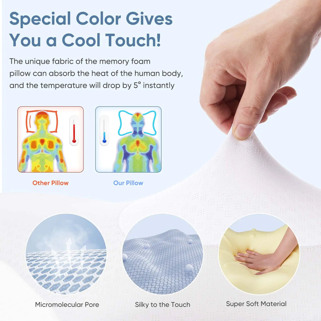 Sweetcrispy Contoured Memory Foam Neck Rest Cushion - Butterfly Shape, Hollow Center, Orthopedic Ergonomic Sleeping Aid for Side & Back Sleepers, Cooling Breathable Pillowcase, Posture Support, Shoulder Pain Relief